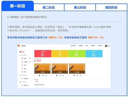 廈門軟件測(cè)試價(jià)格 python培訓(xùn)哪家好 廈門中公優(yōu)就業(yè) 淘學(xué)培訓(xùn)