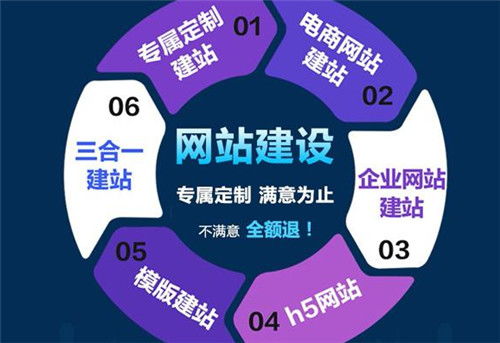 廈門找哪家公司做響應(yīng)式網(wǎng)站制作