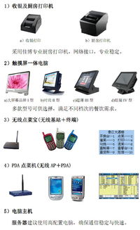 廈門餐飲軟件系統(tǒng) 無(wú)線點(diǎn)菜機(jī) 觸屏管理軟件,廈門餐飲軟件系統(tǒng) 無(wú)線點(diǎn)菜機(jī) 觸屏管理軟件生產(chǎn)廠家,廈門餐飲軟件系統(tǒng) 無(wú)線點(diǎn)菜機(jī) 觸屏管理軟件價(jià)格