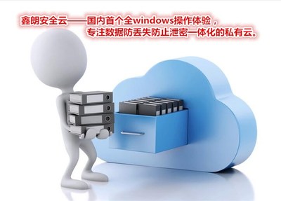 【企業云盤哪家好、企業云盤、廈門鑫朗】價格,廠家,軟件開發