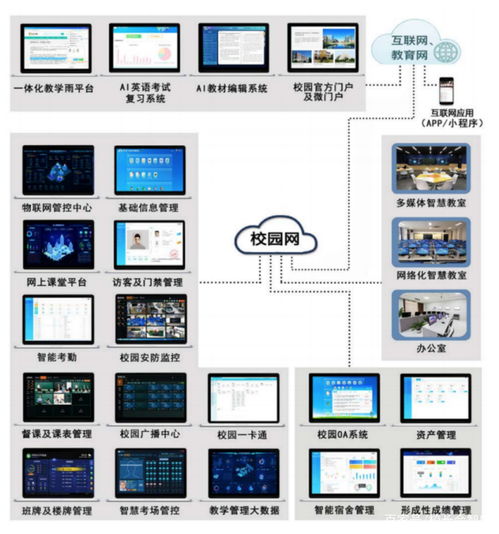 我們能抓住改變中國教育最好的機(jī)會(huì)嗎